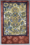 A thangka represents the buddha life