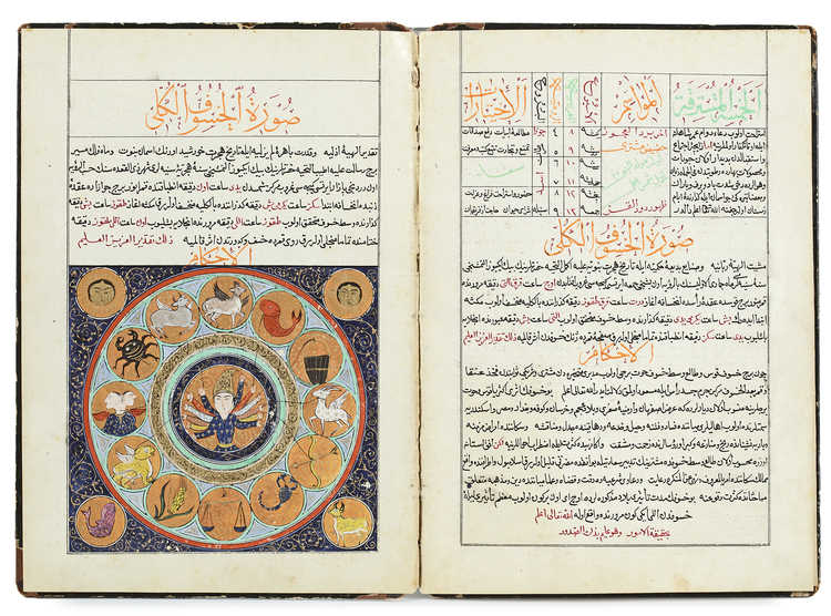 AN IMPERIAL OTTOMAN CALENDER (ALMANAC) MADE FOR SULTAN ABDULMECID I DRAFTED BY MEHMET SADULLAH, TURKEY, DATED 1269 AH/1844 AD