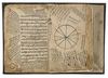 TASHREEH AL-AFLAAK BY AL-AMILI AND SHARH ALHAIAH ALSUNNIAH BY IBRAHIM Al-QARMANI Al-AMEDI DATED 1025 AH/1616 AD AND 1064 AH/1653 AD