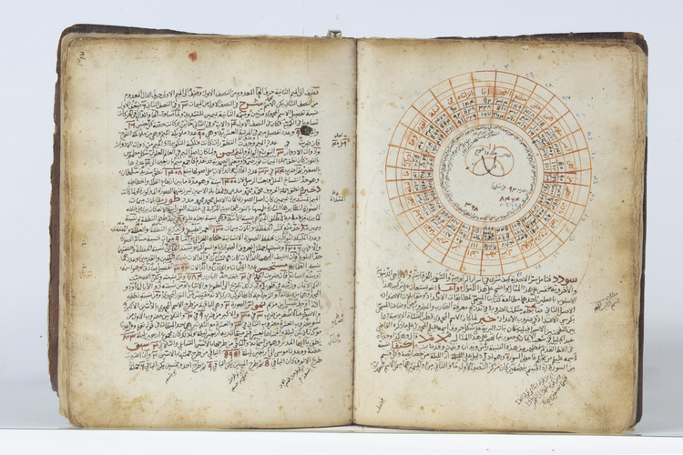 TAWIL AL'IASHARH W ATMATHIL ALEIBARIH BY ABU MUHAMMAD AFIF AL-DIN ABDULLAH BIN ABD AL-MALIK AL-MARJANI,  DATED 950 AH/1543 AD