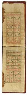 A PERSIAN QAJAR PRAYER BOOK, 19TH CENTURY