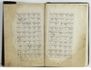 AN OTTOMAN MANUAL ON JURISPRUDENCE,  SAFINA AL-FATAWA, 1216 AH/1801 AD