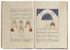 KITAB FUTUH AL-HARAMAYN  MUHI AL-DIN LARI EARLY, 20TH CENTURY