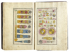 MARIFETNAME, IBRAHIM HAKKI, COPIED BY SAE'D ALLAH BIN ALI BIN AHMED, TURKEY, 1221 AH/1806 AD