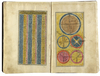 MARIFETNAME, IBRAHIM HAKKI, COPIED BY SAE'D ALLAH BIN ALI BIN AHMED, TURKEY, 1221 AH/1806 AD