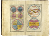 MARIFETNAME, IBRAHIM HAKKI, COPIED BY SAE'D ALLAH BIN ALI BIN AHMED, TURKEY, 1221 AH/1806 AD