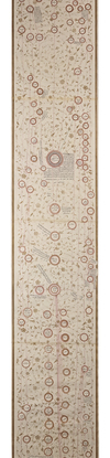 AN ISLAMIC SCROLL ON PAPER, GENEALOGICAL TREE OF THE PROPHET MUHAMMAD, OTTOMAN, 19TH CENTURY