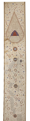 AN ISLAMIC SCROLL ON PAPER, GENEALOGICAL TREE OF THE PROPHET MUHAMMAD, OTTOMAN, 19TH CENTURY