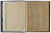 HAJJ GUIDE FOR PILGRIMS GOING TO MECCA AND MEDINA AND A BOOK BY MR. MOHAMMED PASHA SADIQ DATED 1313 AH/1896 AD