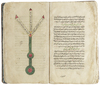 A MANUSCRIPT MAR'AT ALKAYINAT 'MIRROR OF CREATURES' IN OTTOMAN SCRIPT BY HUSSAM AL-DIN IBN KHALIL AL-BURSAWI AL-RUMI, (DECEASED 1042 AH/1632 AD).