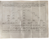 RELAND ADRIAAN OLDEST MECCA AND KAABA ILLUSTRAION IN WESTERN BOOK