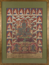 A framed Tibetan Thangka