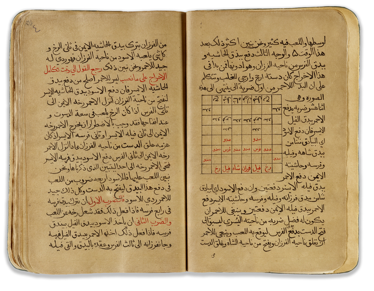 MANSUBAAT AL-SHATRANG, LITERATURE ABOUT CHESS BY AL-LAJLAG, COPIED