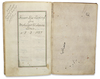 KHIZANAT AL-FIQH BY NASR IBN MUHAMMAD ABU AL-LAYTH AL-SAMARQANDI COPIED 1076 AH/1665 AD