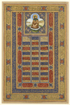 SHAMA'ILNAMEH, PERSIA, LATE 19TH CENTURY