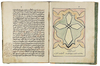 A COLLECTION OF ARTICLES AND LETTERS UNDER THE TITLE "THE MONK'S BOOK".