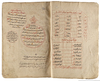 AN ILLUMINATED QURAN, YEMEN, BY AHMED QASEM IBN ISMAIL IN 1035 AH/1626 AD
