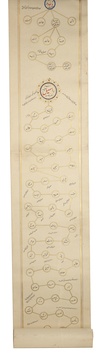 A LARGE OTTOMAN GENEALOGICAL SCROLL (SILSILENAME), TURKEY, 18TH CENTURY