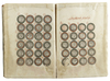 AN OTTOMAN MAJMA' AL-ANSAB, A GENEALOGY OF THE PROPHET, TURKEY, CIRCA 1715
