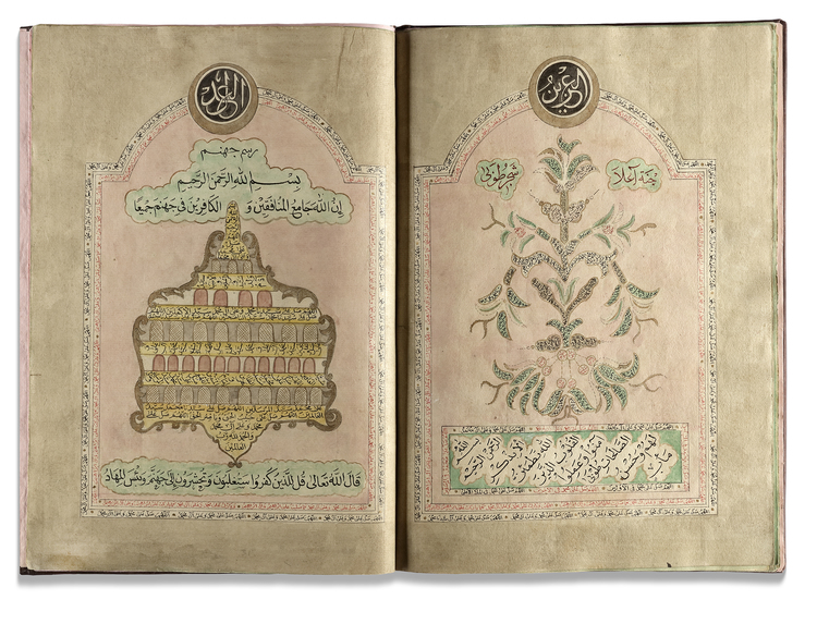 AN OTTOMAN COMPILATION OF PRAYERS, HOLY PLACES AND PROPHETS' ITEMS BY ABDU AL-AZIM AL-KHASAWI STUDENT OF THE FAMOUS IBRAHIM RUSDI EFENDI IN 1252 AH/1836 AD