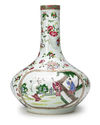 A CHINESE FAMILLE ROSE BOTTLE VASE, 19TH-20TH CENTURY