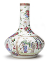 A CHINESE FAMILLE ROSE BOTTLE VASE, 19TH-20TH CENTURY