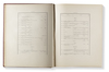 DATTARI, GIOVANNI - MONETE IMPERIALI GRECHE. NUMI AUGG. ALEXANDRINI. CATALOGO DELLA COLLEZIONE G. DATTARI
