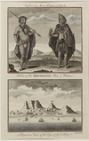 A COLLECTION OF ANTIQUE EXPLORATION ENGRAVINGS