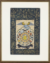A PERSIAN HOROSCOPE MINIATURE, SAFAVID 18TH CENTURY
