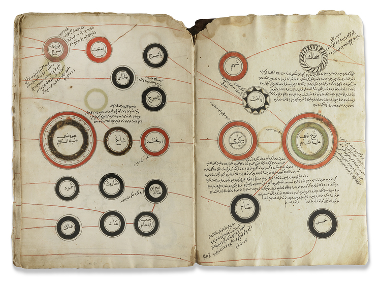 MAJMA’ AL-ANSAB SILSILA NAMA, AN OTTOMAN GENEALOGY, TURKEY, 18TH CENTURY