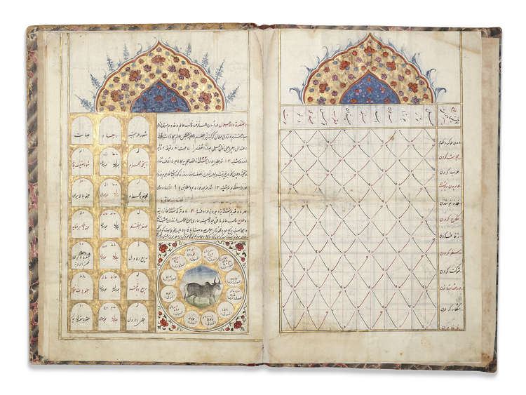 A PERSIAN ASTRONOMICAL AND ASTROLOGICAL MANUSCRIPT, PERSIA QAJAR AND DATED 1233AH / 1817AD.