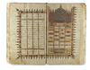 NIZAMI (D.1209), KHAMSA , COPIED BY IBN MUHAMMED SHAFI' KHATALANI, PERSIA AND DATED 1204 AH/1789 AD