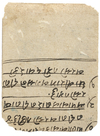 A GROUP OF EIGHT EROTIC DRAWINGS INDIA, KOTA, CIRCA 19TH CENTURY