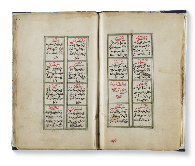 AN OTTOMAN GRAMMER BOOK, DATED 1135 AH/1719 AD