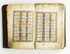 AN ILLUMINATED OTTOMAN PRAYER BOOK, 18TH-19TH CENTURY