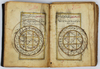 DALA'IL AL-KHAYRAT BY MUHAMMAD BIN SULAYMAN AL-JAZULI (D. 1465 AD), OTTOMAN TURKEY, 18TH-19TH CENTURY