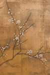 PAIR OF 6-PANEL BYÔBU 屏風 (FOLDING SCREENS) BY TOSA MITSUYOSHI
