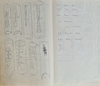 Asmat horn “Fu”. Collected by Jac Hoogerbrugge in the 1960’s. See Hoogerbrugges collection notes and drawings.