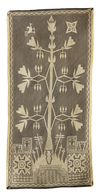 Four woven mats. Indonesia. From the collection of Jac Hoogerbrugge. Probably collected in the 1950’s or 1960’s.