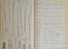 Tall Asmat paddle collected by Jac Hoogerbrugge in the 1960’s or 1970’s. See the drawing and collection notes by Hoogerbrugge. Very heavy.