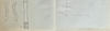 Important Waris Highlands drum with intact vellum. Collected by Jac Hoogerbrugge before 1969. See his drawing and collection notes.