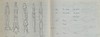 Asmat sago bowl in the form of a neckrest. Collected by Jac Hoogerbruge. See his drawing and collection note. Hoogerbrugge marked it as a top piece.